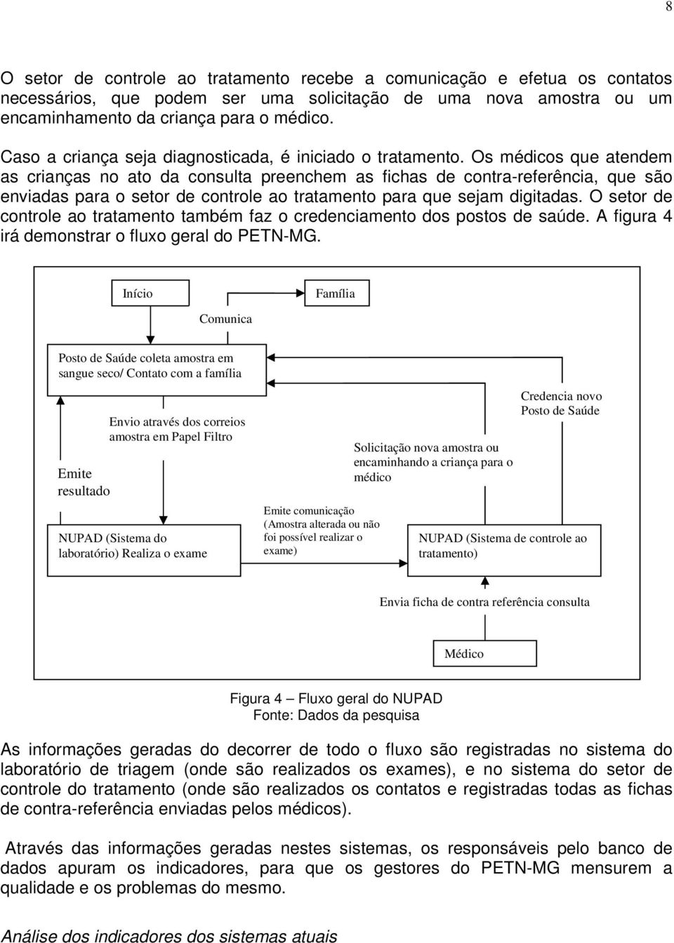 Os médicos que atendem as crianças no ato da consulta preenchem as fichas de contra-referência, que são enviadas para o setor de controle ao tratamento para que sejam digitadas.