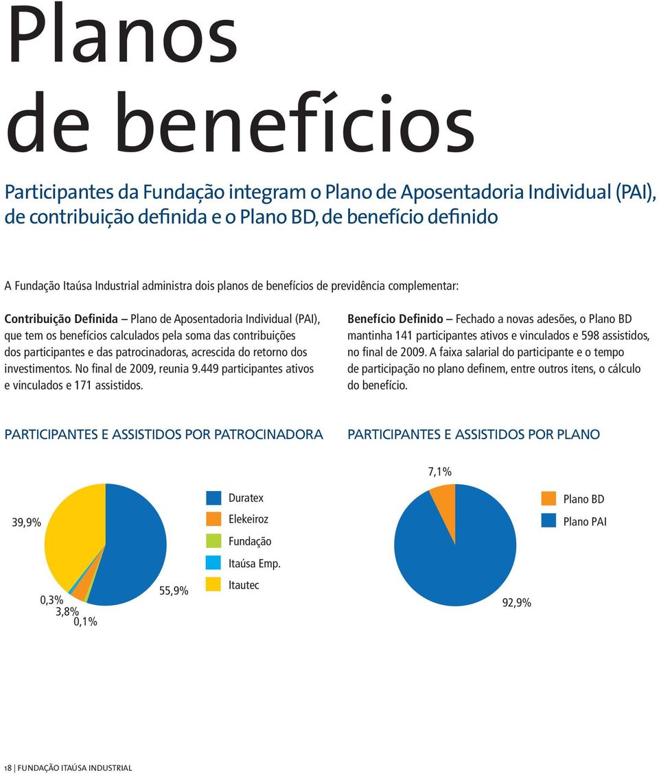 das patrocinadoras, acrescida do retorno dos investimentos. No final de 2009, reunia 9.449 participantes ativos e vinculados e 171 assistidos.