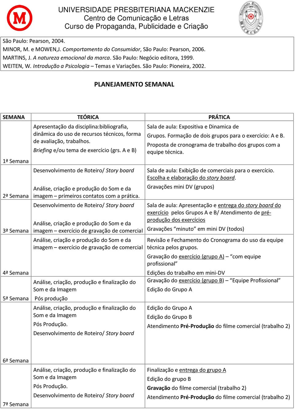 PLANEJAMENTO SEMANAL SEMANA TEÓRICA PRÁTICA 1ª 2ª 3ª 4ª 5ª Apresentação da disciplina:bibliografia, dinâmica do uso de recursos técnicos, forma de avaliação, trabalhos.