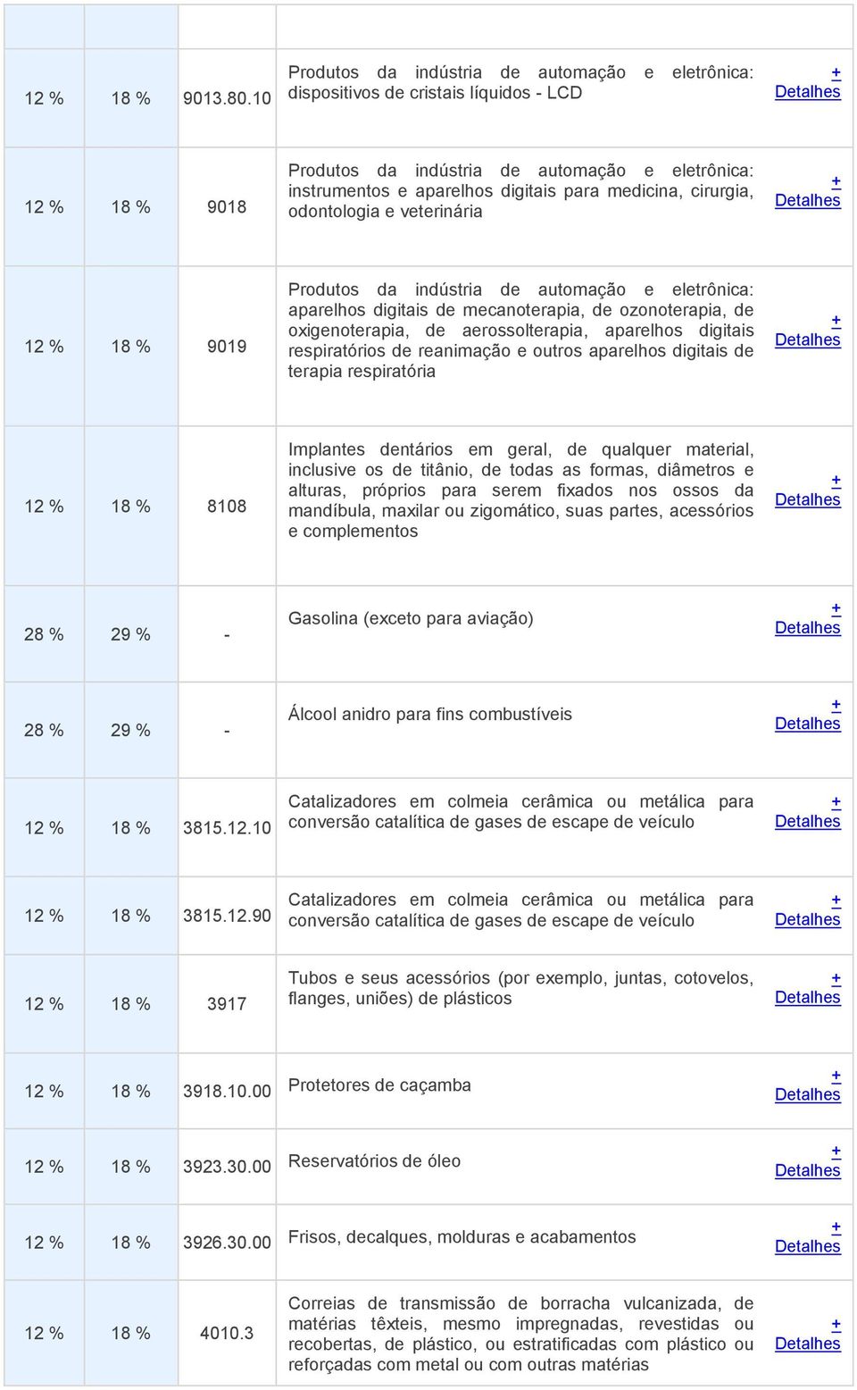 ozonoterapia, de oxigenoterapia, de aerossolterapia, aparelhos digitais respiratórios de reanimação e outros aparelhos digitais de terapia respiratória 12 % 18 % 8108 Implantes dentários em geral, de