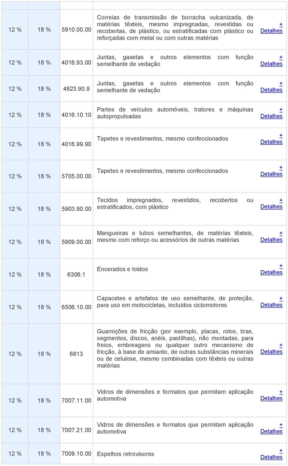 matérias 12 % 18 % 4016.93.00 Juntas, gaxetas e outros elementos com função semelhante de vedação 12 % 18 % 4823.90.