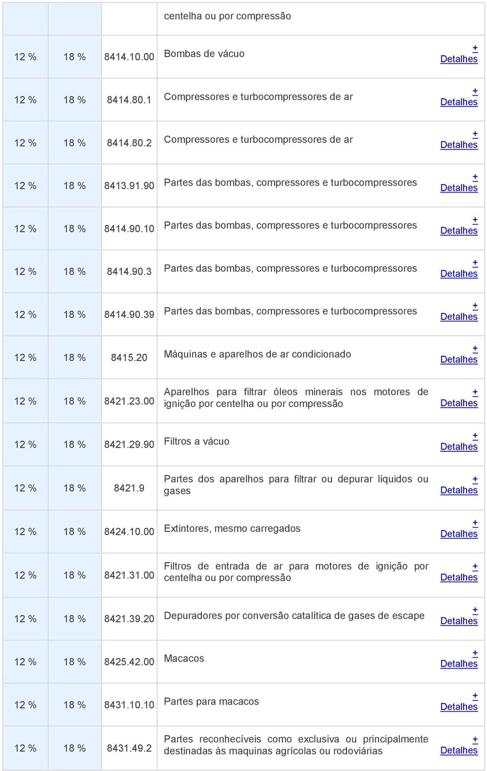 90.39 Partes das bombas, compressores e turbocompressores 12 % 18 % 8415.20 Máquinas e aparelhos de ar condicionado 12 % 18 % 8421.23.