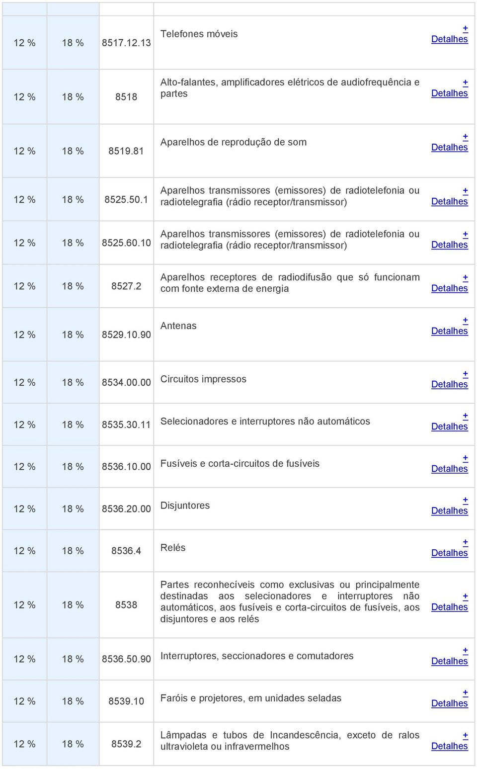 10 Aparelhos transmissores (emissores) de radiotelefonia ou radiotelegrafia (rádio receptor/transmissor) 12 % 18 % 8527.