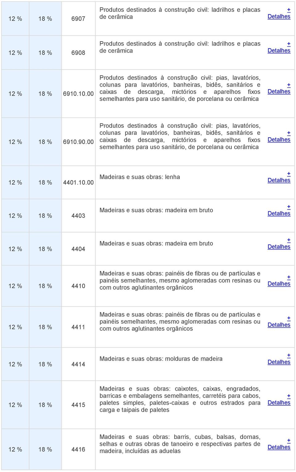 de porcelana ou cerâmica 12 % 18 % 6910.90.