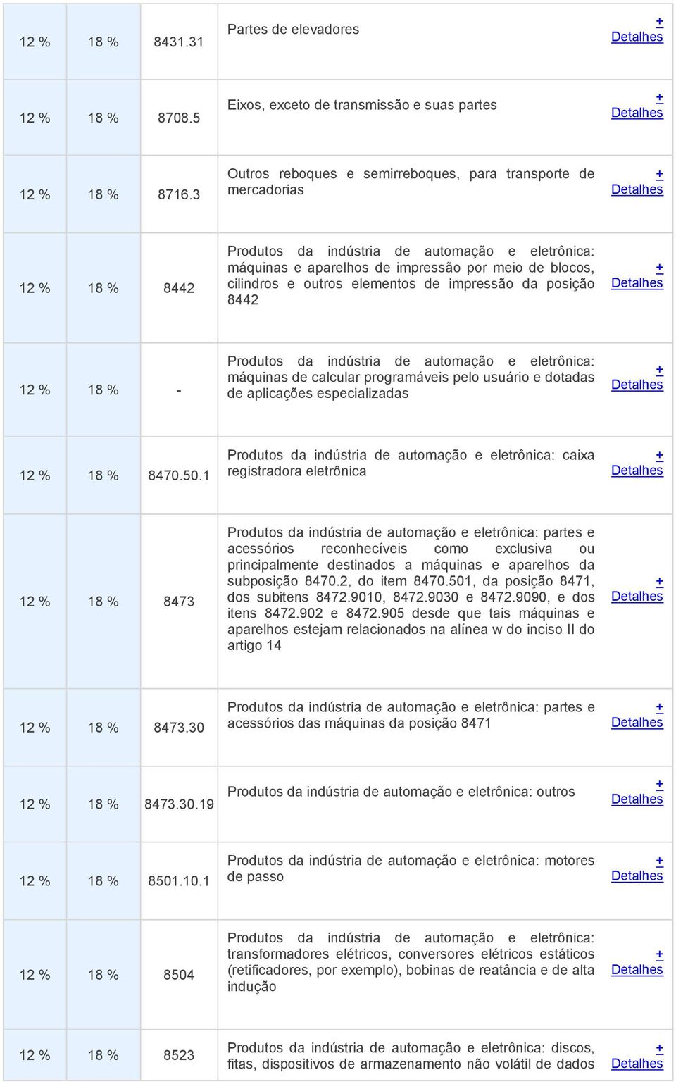 máquinas de calcular programáveis pelo usuário e dotadas de aplicações especializadas 12 % 18 % 8470.50.