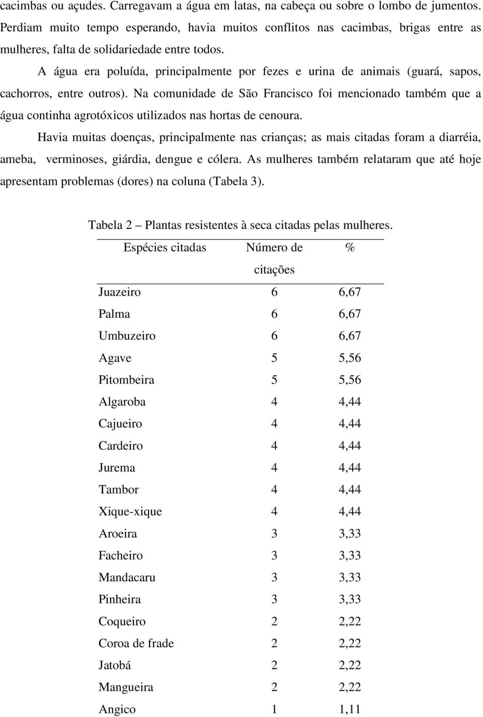 A água era poluída, principalmente por fezes e urina de animais (guará, sapos, cachorros, entre outros).