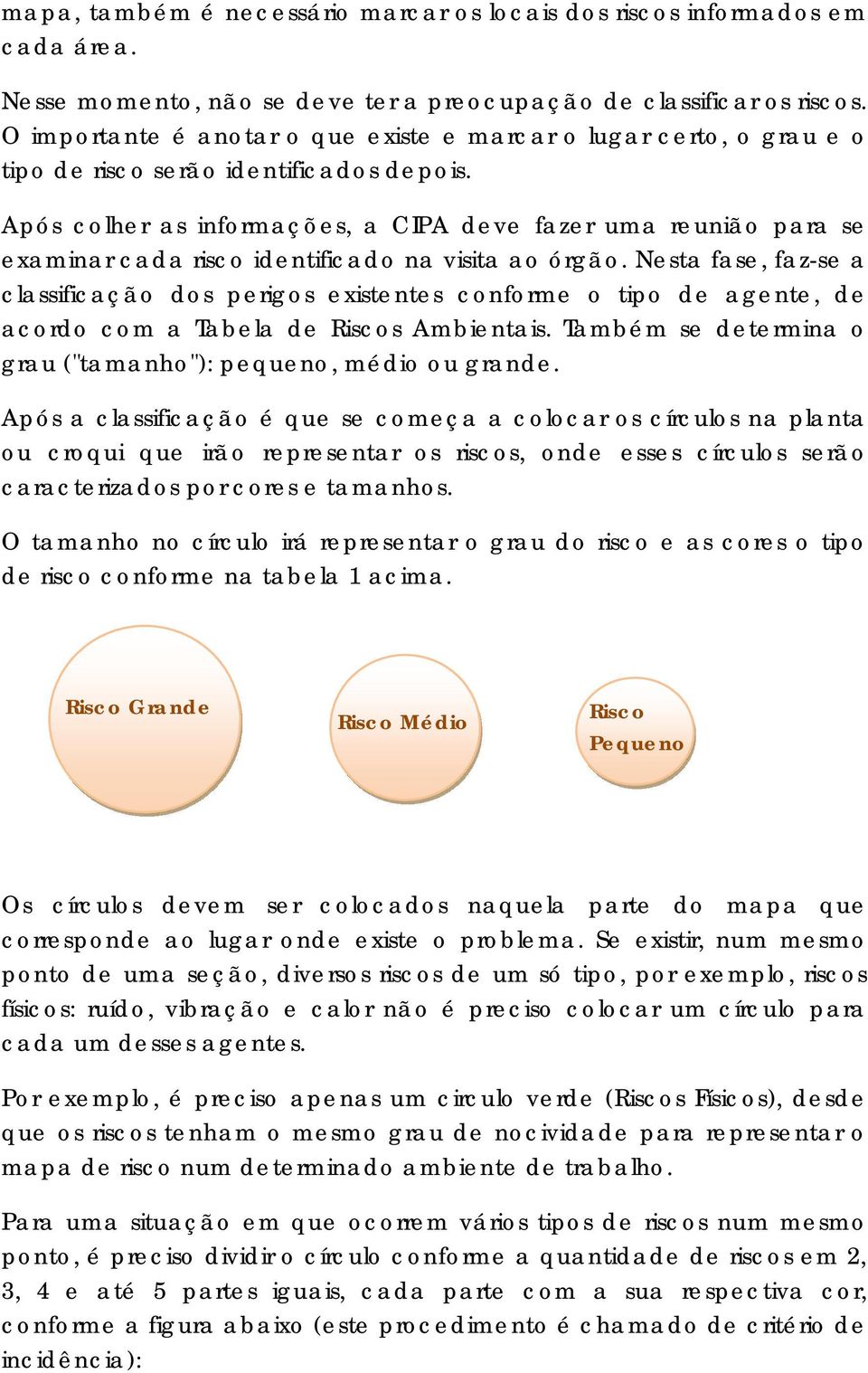 Após colher as informações, a CIPA deve fazer uma reunião para se examinar cada risco identificado na visita ao órgão.