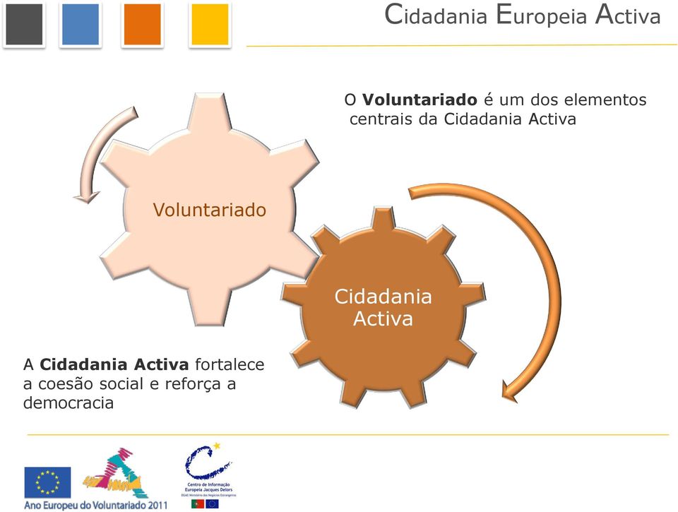 Voluntariado Cidadania Activa A Cidadania