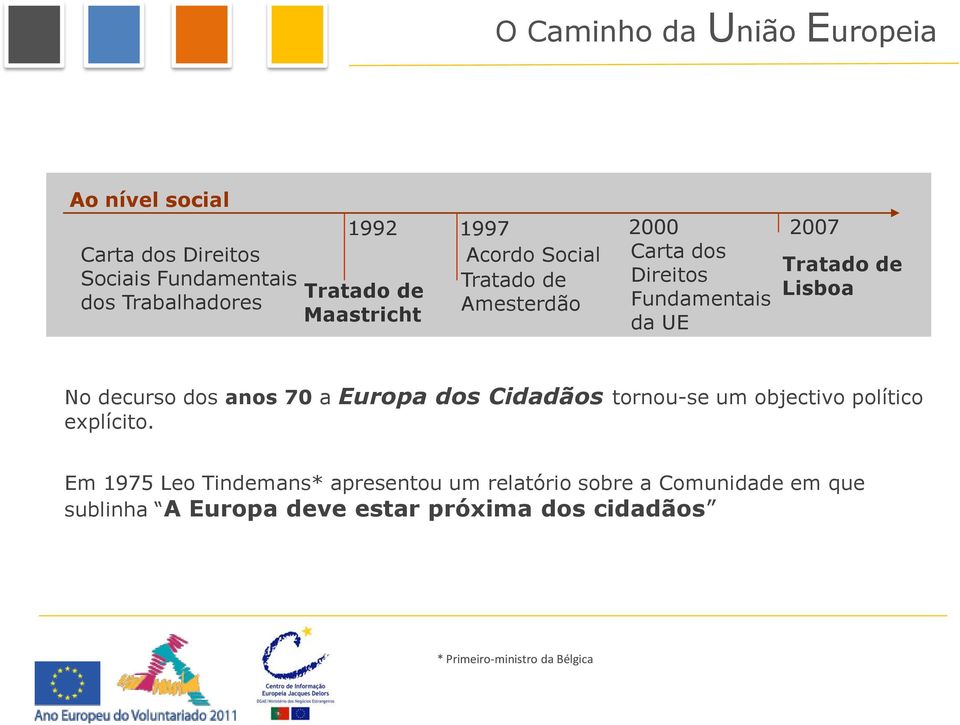 No decurso dos anos 70 a Europa dos Cidadãos tornou-se um objectivo político explícito.