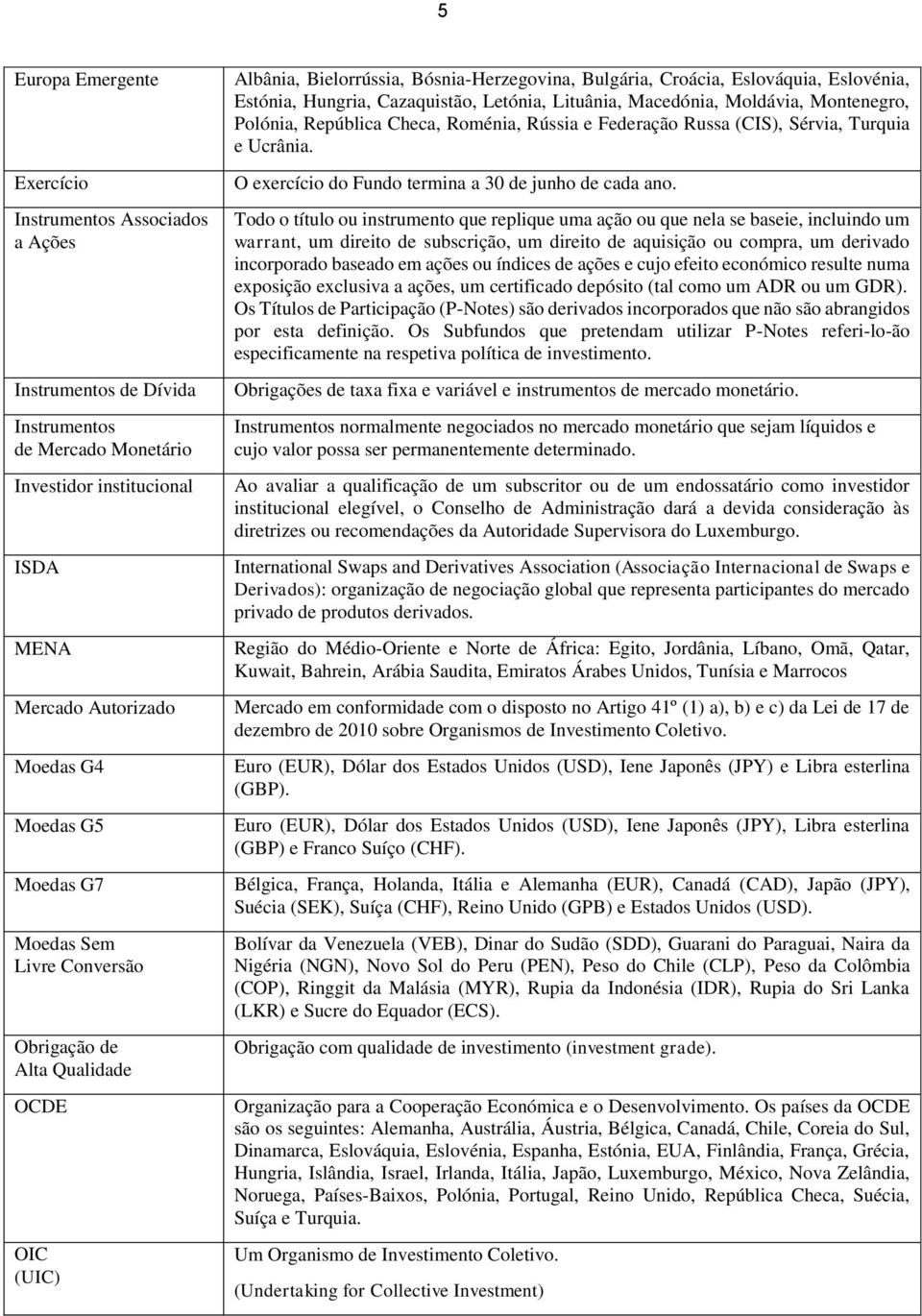 Lituânia, Macedónia, Moldávia, Montenegro, Polónia, República Checa, Roménia, Rússia e Federação Russa (CIS), Sérvia, Turquia e Ucrânia. O exercício do Fundo termina a 30 de junho de cada ano.