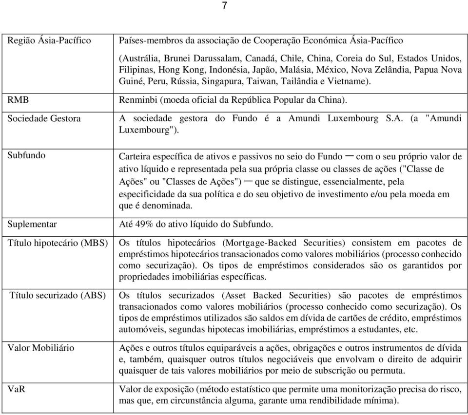 Rússia, Singapura, Taiwan, Tailândia e Vietname). Renminbi (moeda oficial da República Popular da China). A sociedade gestora do Fundo é a Amundi Luxembourg S.A. (a "Amundi Luxembourg").