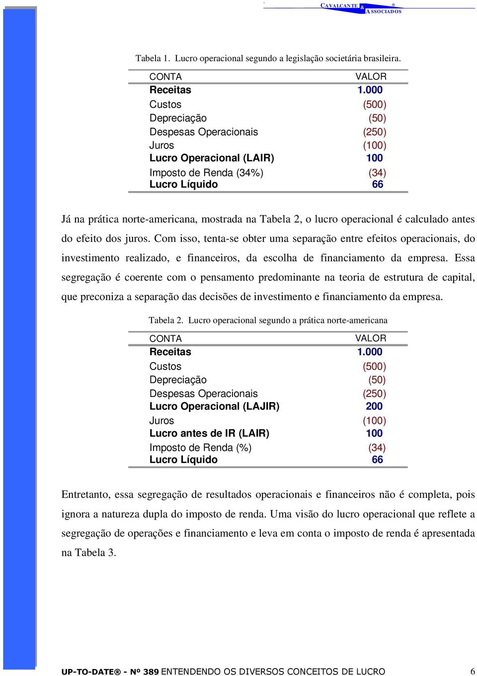 2, o lucro operacional é calculado antes do efeito dos juros.