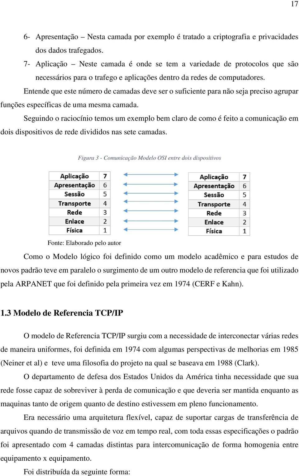 Entende que este número de camadas deve ser o suficiente para não seja preciso agrupar funções específicas de uma mesma camada.