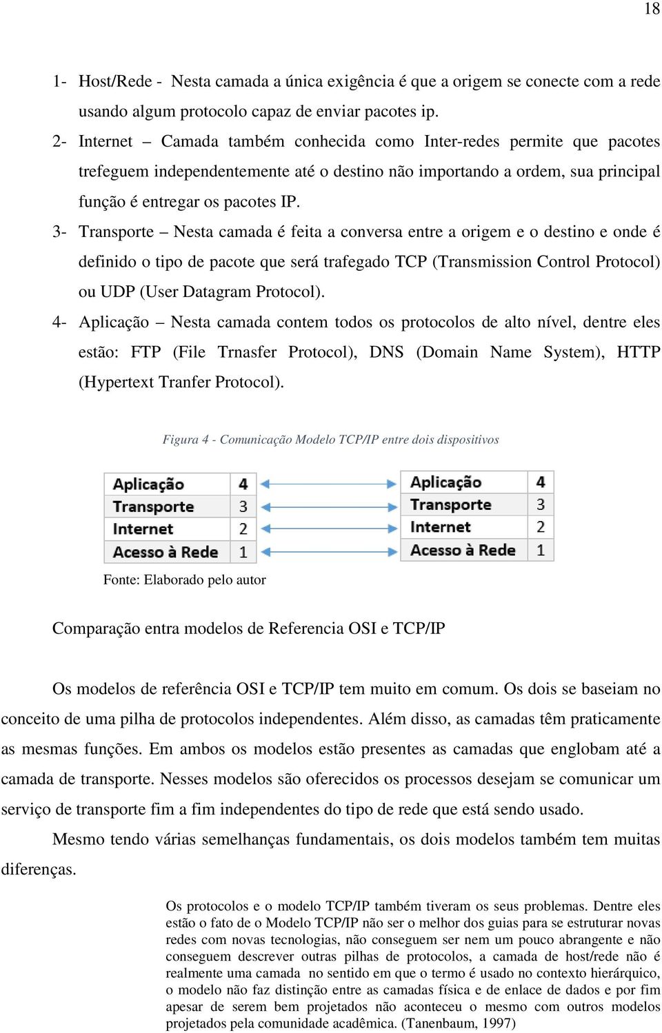 3- Transporte Nesta camada é feita a conversa entre a origem e o destino e onde é definido o tipo de pacote que será trafegado TCP (Transmission Control Protocol) ou UDP (User Datagram Protocol).