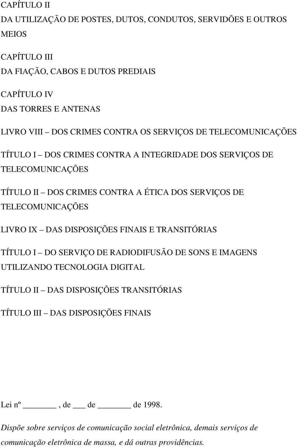 TELECOMUNICAÇÕES LIVRO IX DAS DISPOSIÇÕES FINAIS E TRANSITÓRIAS TÍTULO I DO SERVIÇO DE RADIODIFUSÃO DE SONS E IMAGENS UTILIZANDO TECNOLOGIA DIGITAL TÍTULO II DAS DISPOSIÇÕES