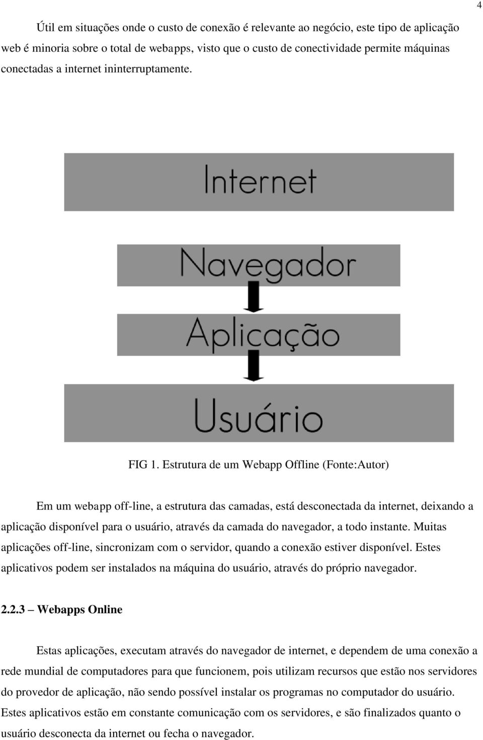 Estrutura de um Webapp Offline (Fonte:Autor) Em um webapp off-line, a estrutura das camadas, está desconectada da internet, deixando a aplicação disponível para o usuário, através da camada do