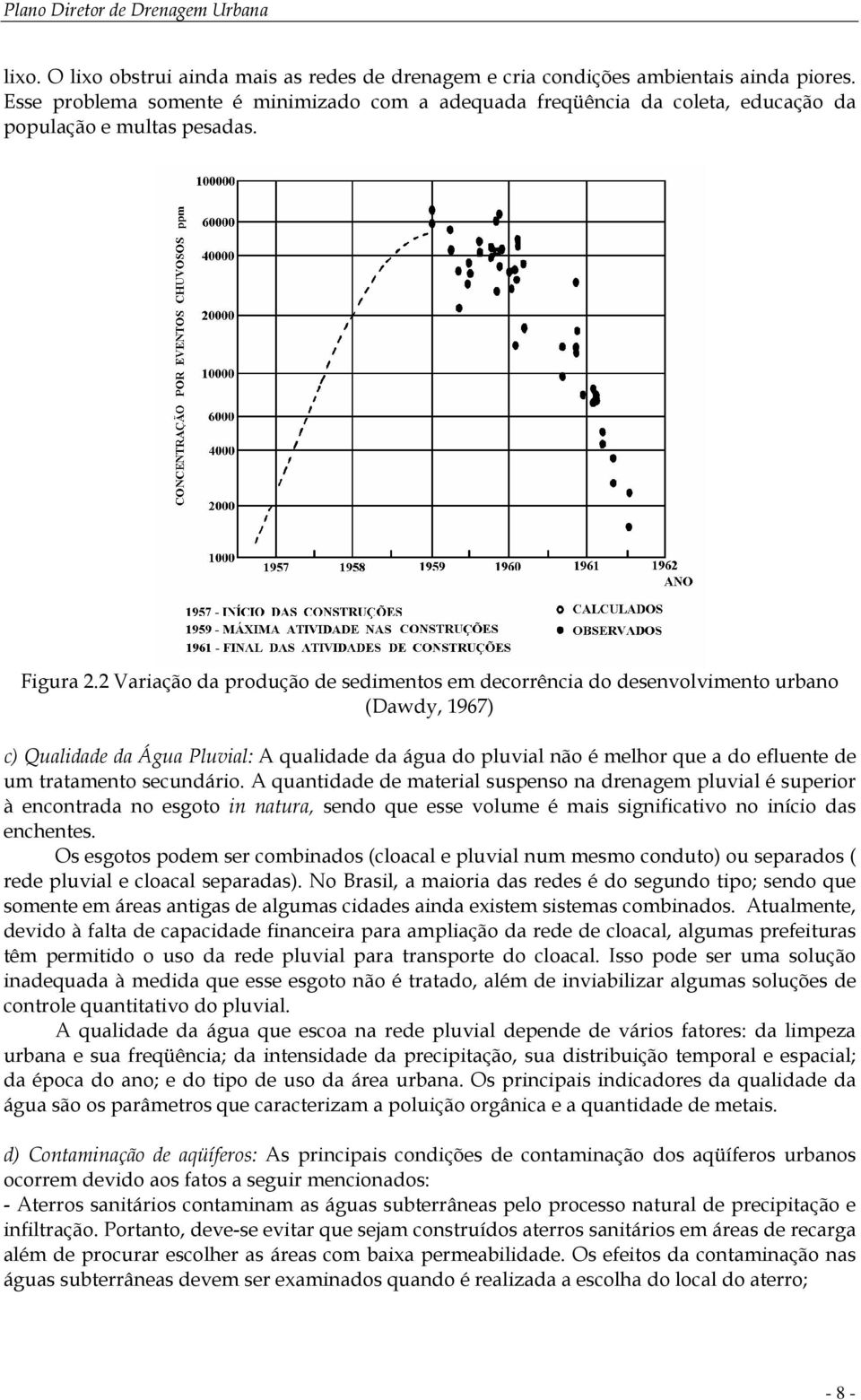 2 Variação da produção de sedimentos em decorrência do desenvolvimento urbano (Dawdy, 1967) c) Qualidade da Água Pluvial: A qualidade da água do pluvial não é melhor que a do efluente de um