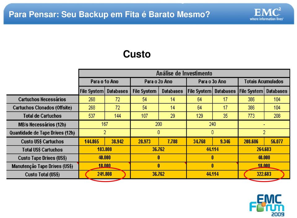 Fita é Barato