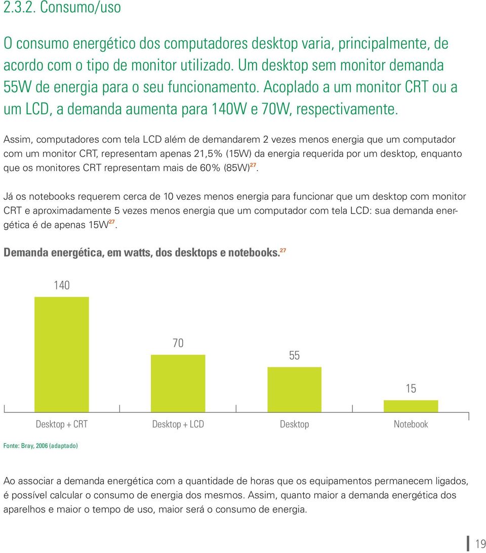 Assim, computadores com tela LCD além de demandarem 2 vezes menos energia que um computador com um monitor CRT, representam apenas 21,5% (15W) da energia requerida por um desktop, enquanto que os