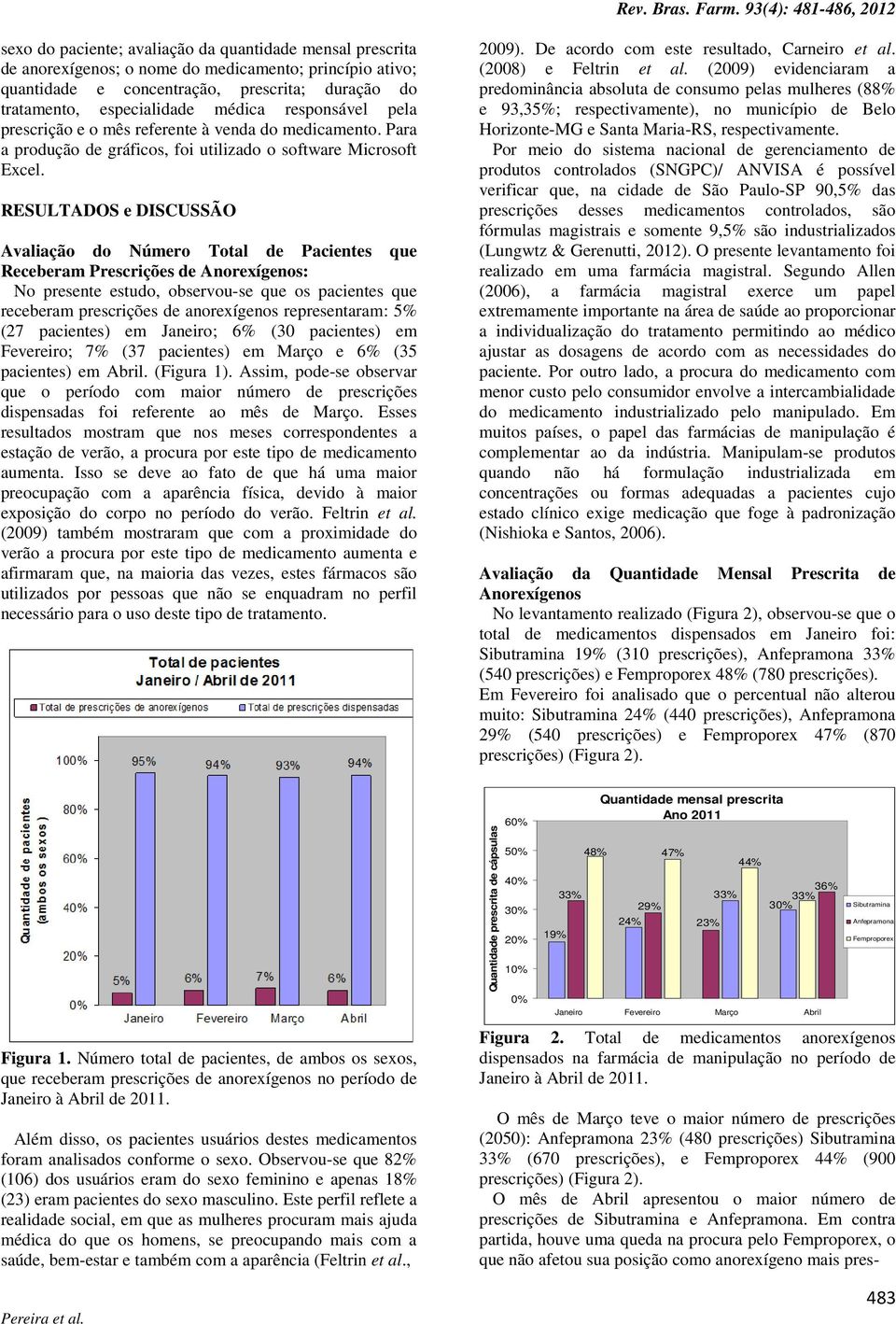 RESULTADOS e DISCUSSÃO Avaliação do Número Total de Pacientes que Receberam Prescrições de Anorexígenos: No presente estudo, observou-se que os pacientes que receberam prescrições de anorexígenos