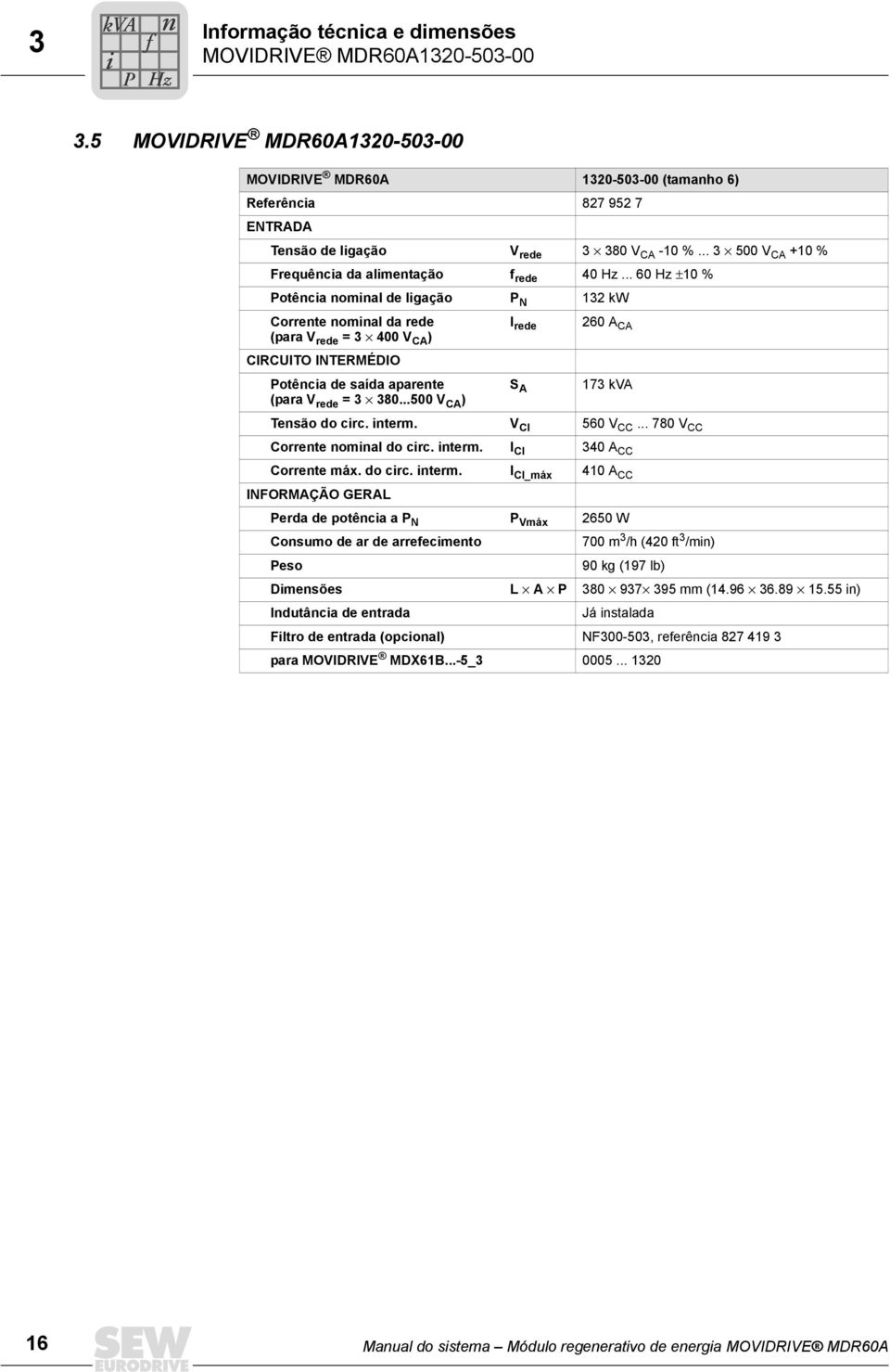 .. 60 Hz ±10 % Potência nominal de ligação P N 12 kw Corrente nominal da rede I rede 260 A CA (para V rede = 00 V CA ) CIRCUITO INTERMÉDIO Potência de saída aparente S A 17 kva (para V rede = 80.