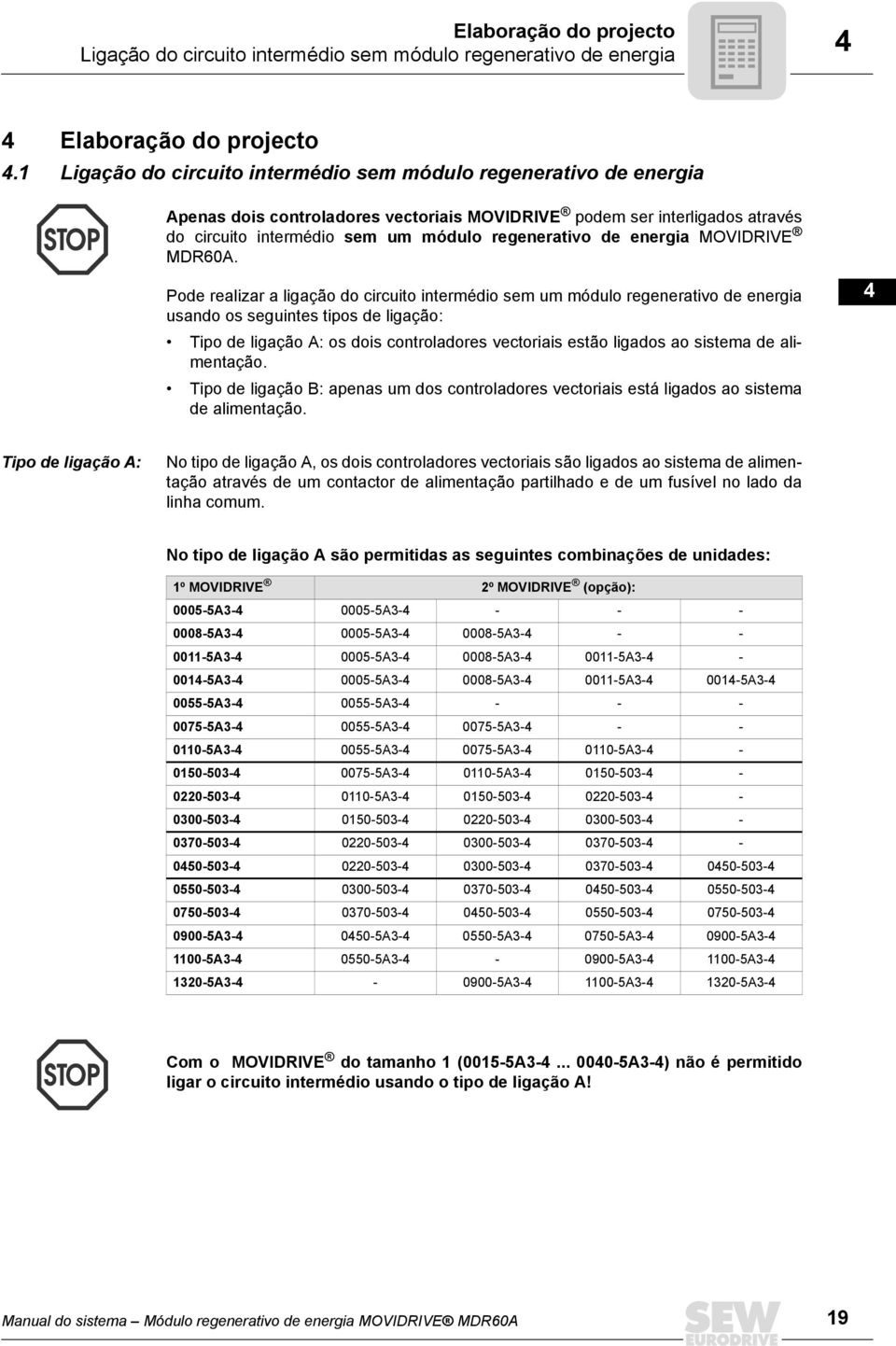 módulo regenerativo de energia MOVIDRIVE MDR60A.