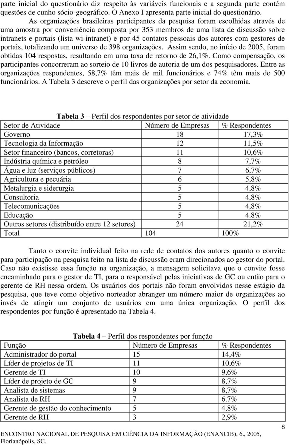 wi-intranet) e por 45 contatos pessoais dos autores com gestores de portais, totalizando um universo de 398 organizações.