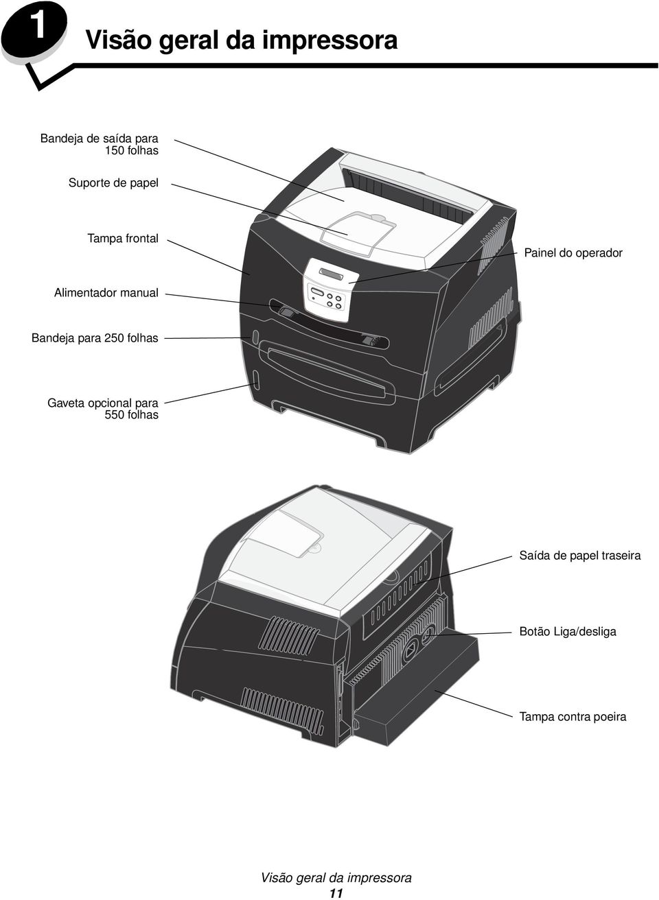 para 250 folhas Gaveta opcional para 550 folhas Saída de papel