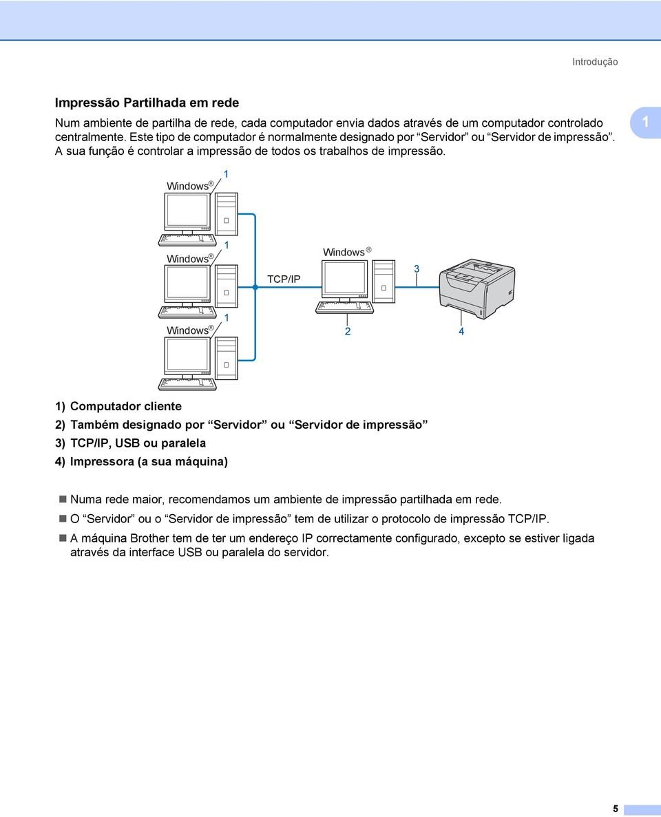 1 Windows R 1 Windows R 1 TCP/IP Windows R 3 Windows R 1 2 4 1) Computador cliente 2) Também designado por Servidor ou Servidor de impressão 3) TCP/IP, USB ou paralela 4) Impressora (a sua máquina)