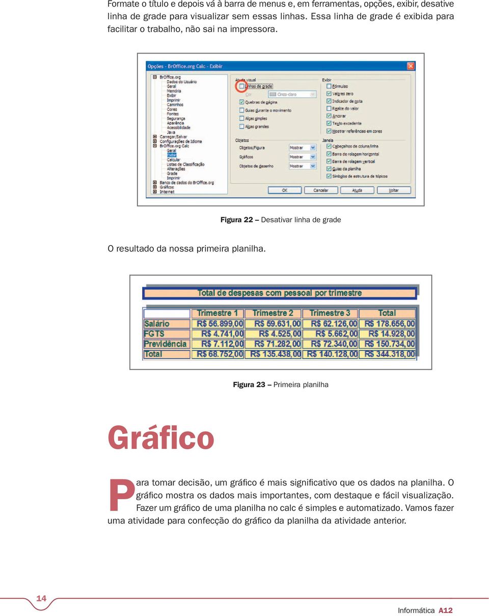 Figura 23 Primeira planilha Gráfico Para tomar decisão, um gráfico é mais significativo que os dados na planilha.