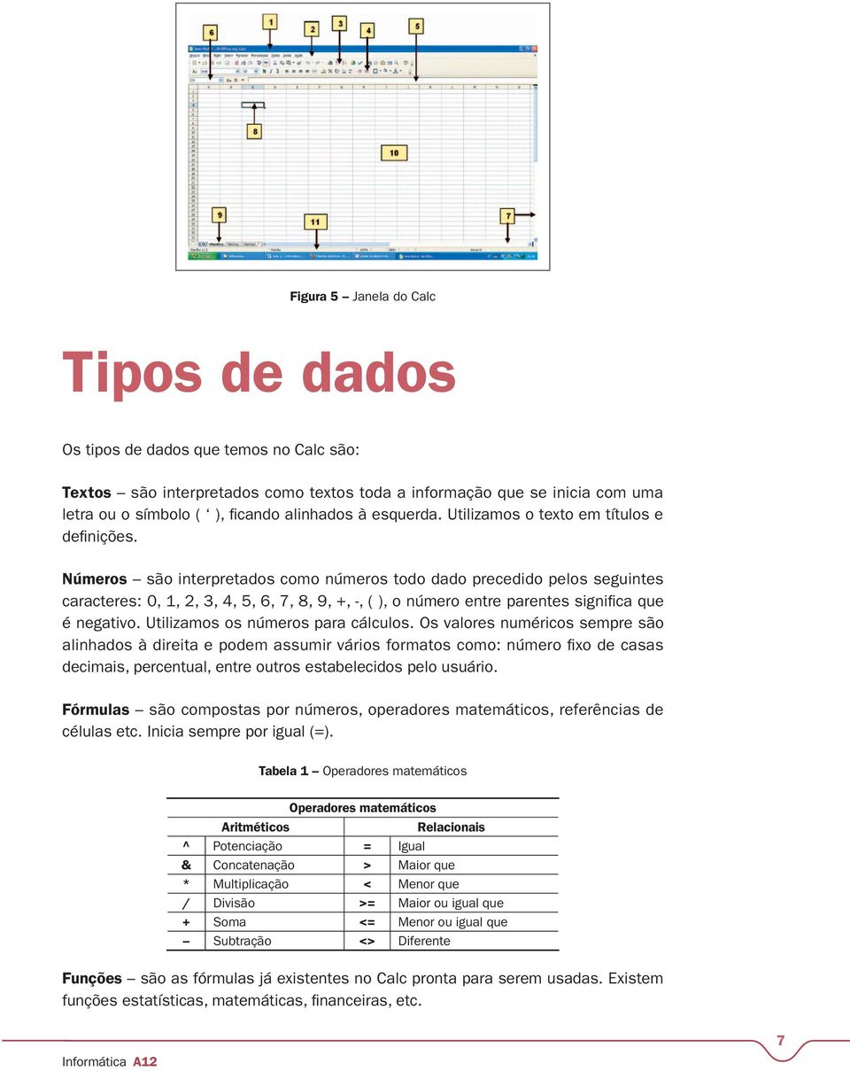 Números são interpretados como números todo dado precedido pelos seguintes caracteres: 0, 1, 2, 3, 4, 5, 6, 7, 8, 9, +, -, ( ), o número entre parentes significa que é negativo.