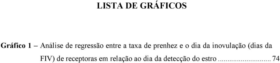 da inovulação (dias da FIV) de receptoras