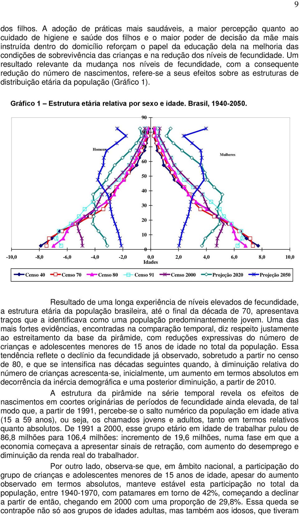 educação dela na melhoria das condições de sobrevivência das crianças e na redução dos níveis de fecundidade.