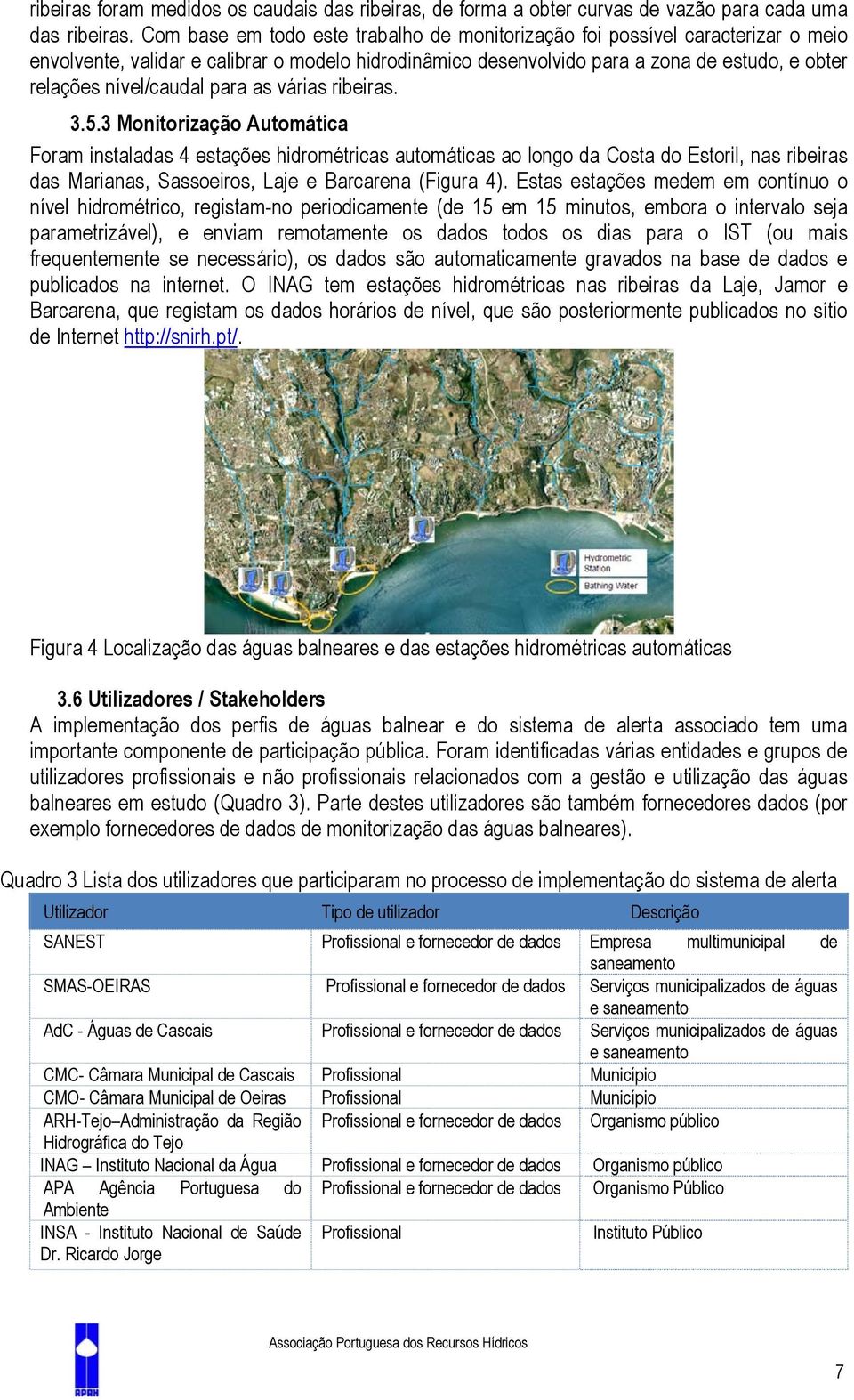 nível/caudal para as várias ribeiras. 3.5.