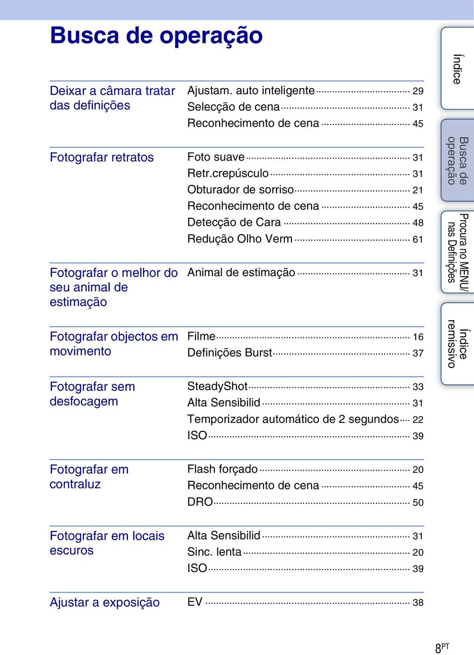 crepúsculo 31 Obturador de sorriso 21 Reconhecimento de cena 45 Detecção de Cara 48 Redução Olho Verm 61 Animal de estimação 31 Fotografar objectos em movimento Filme