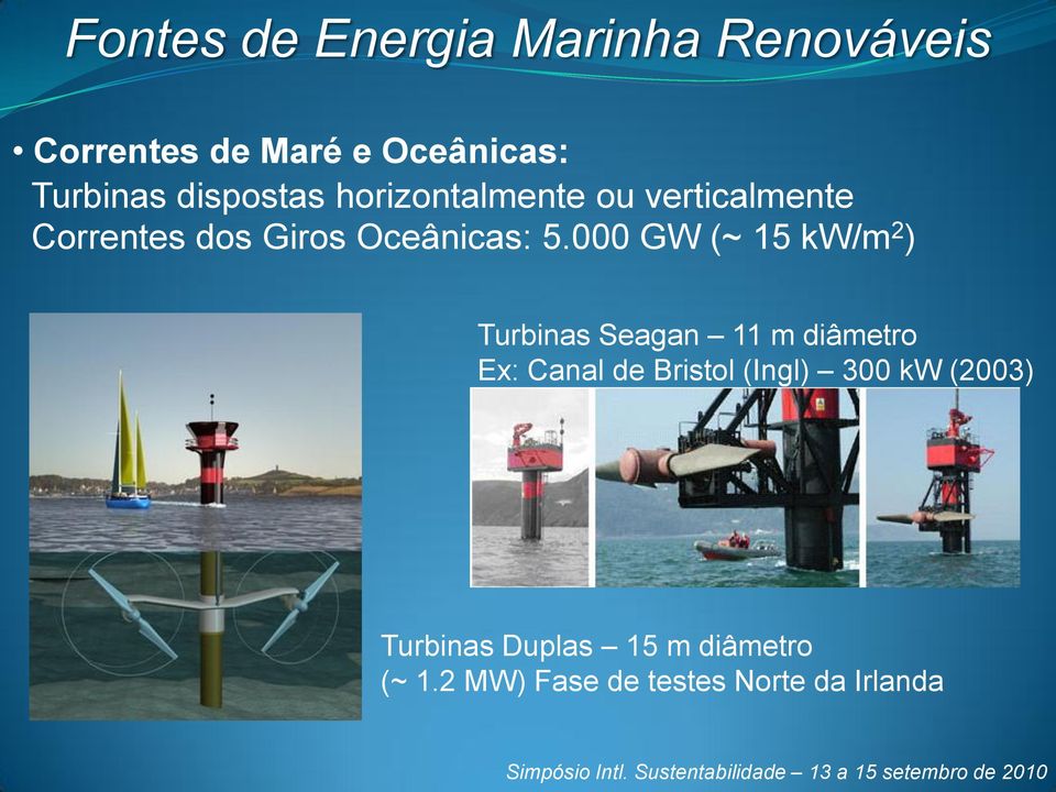 000 GW (~ 15 kw/m 2 ) Turbinas Seagan 11 m diâmetro Ex: Canal de