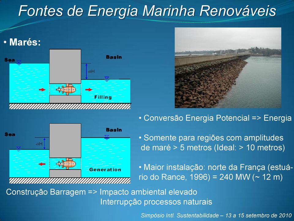 para regiões com amplitudes de maré > 5 metros (Ideal: > 10 metros)