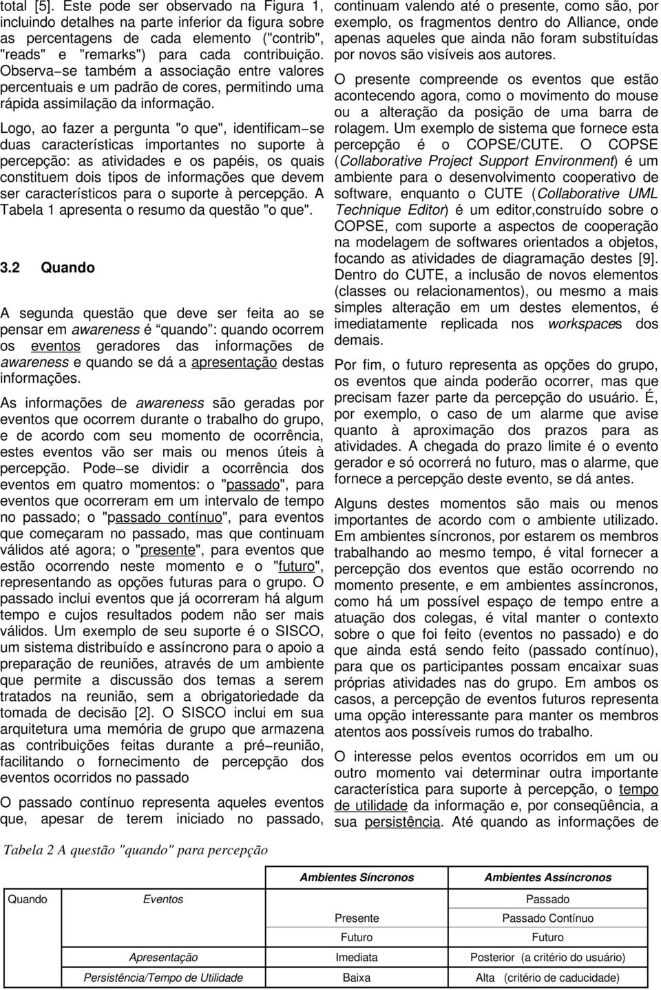 Logo, ao fazer a pergunta "o que", identificam se duas características importantes no suporte à percepção: as atividades e os papéis, os quais constituem dois tipos de informações que devem ser