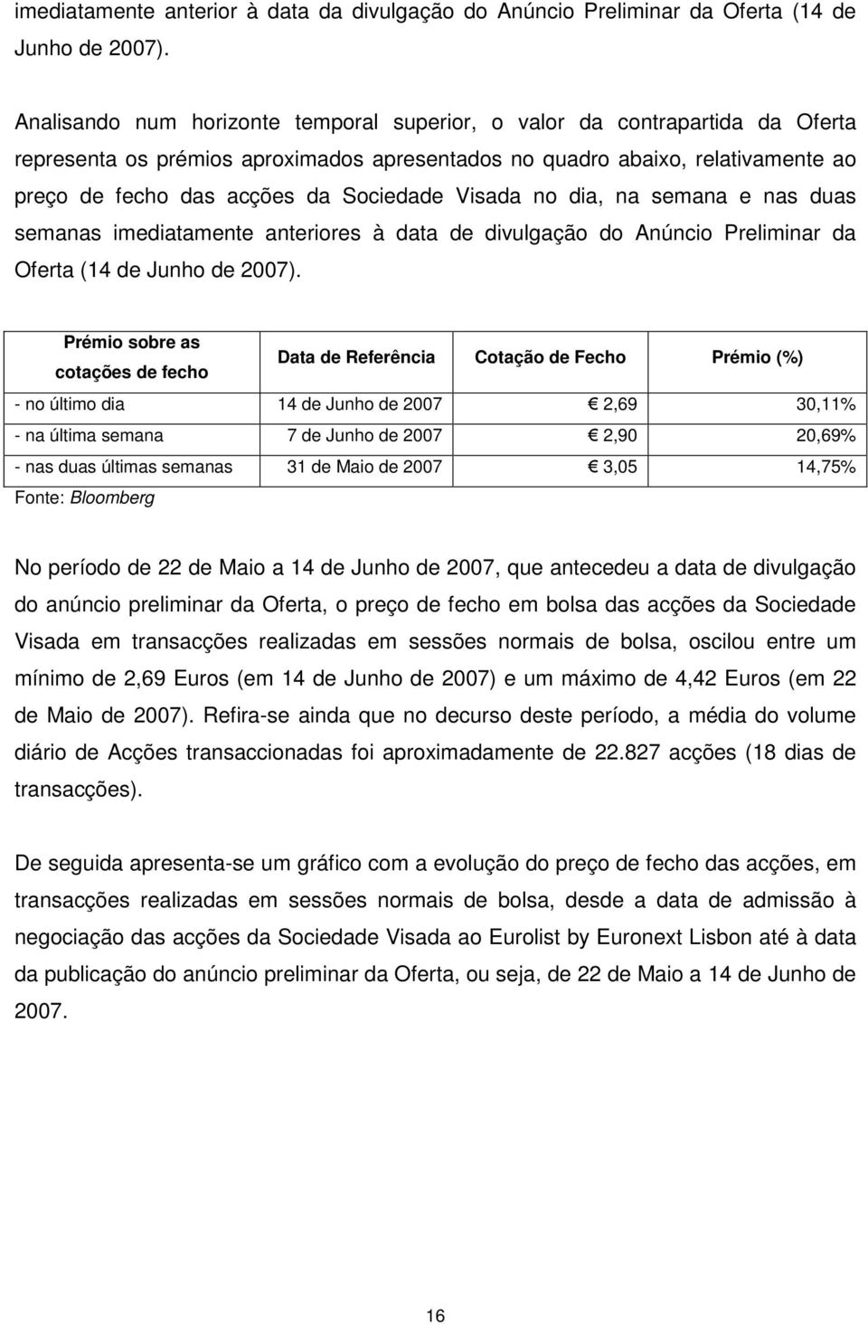 Visada no dia, na semana e nas duas semanas imediatamente anteriores à data de divulgação do Anúncio Preliminar da Oferta (14 de Junho de 2007).