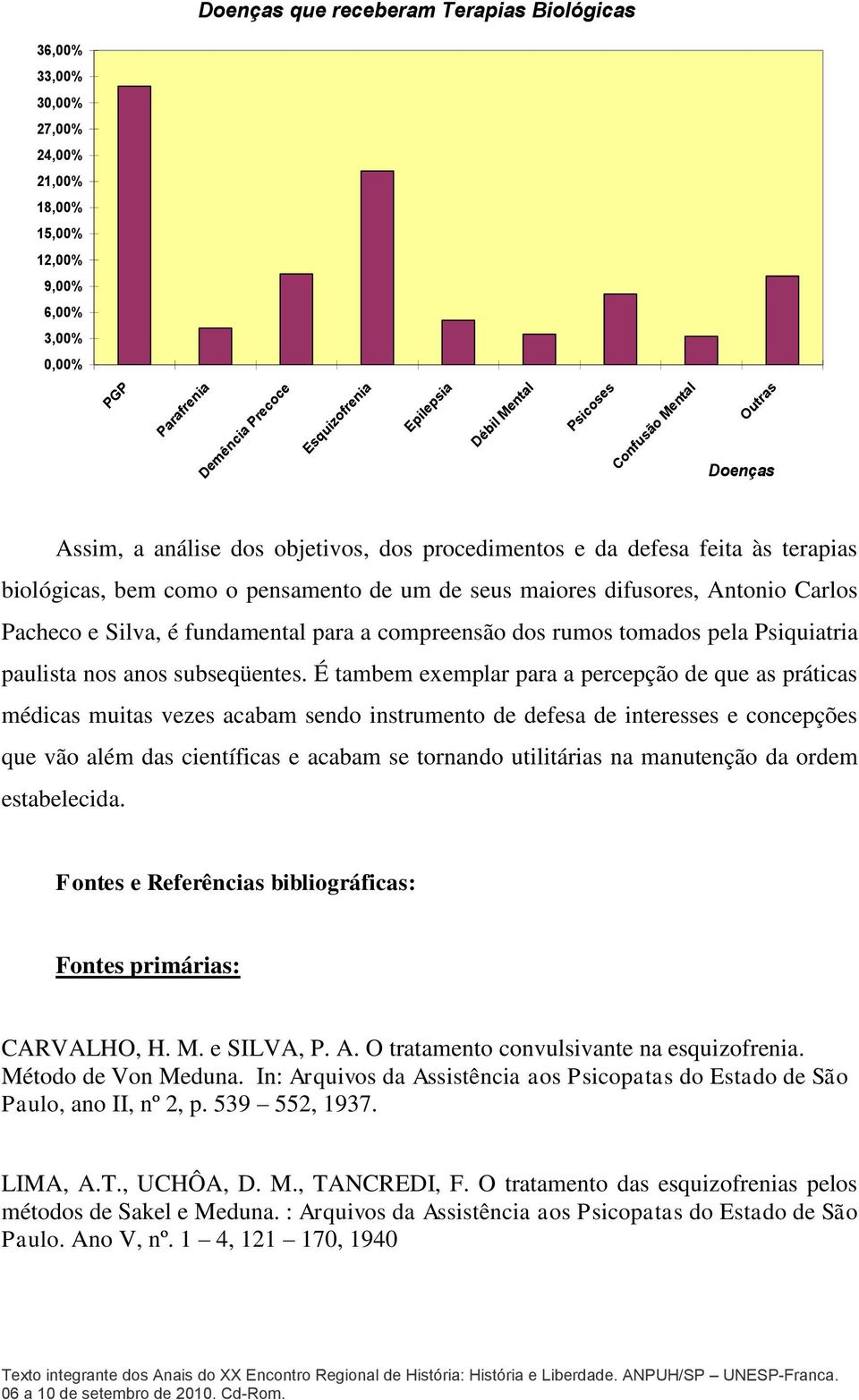 Carlos Pacheco e Silva, é fundamental para a compreensão dos rumos tomados pela Psiquiatria paulista nos anos subseqüentes.