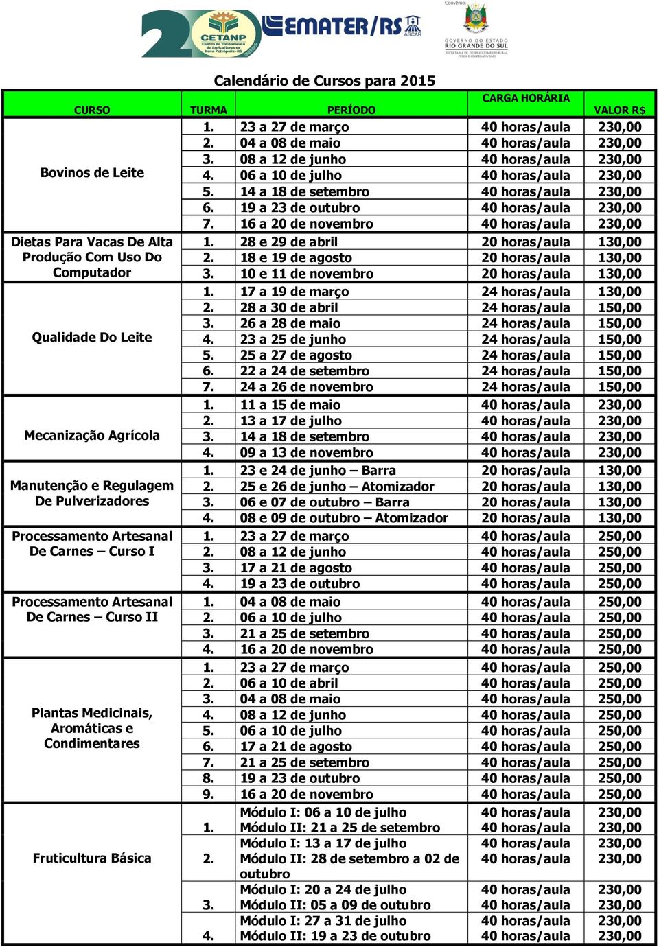 16 a 20 de novembro Dietas Para Vacas De Alta Produção Com Uso Do Computador Qualidade Do Leite Mecanização Agrícola Manutenção e Regulagem De Pulverizadores Processamento Artesanal De Carnes Curso I