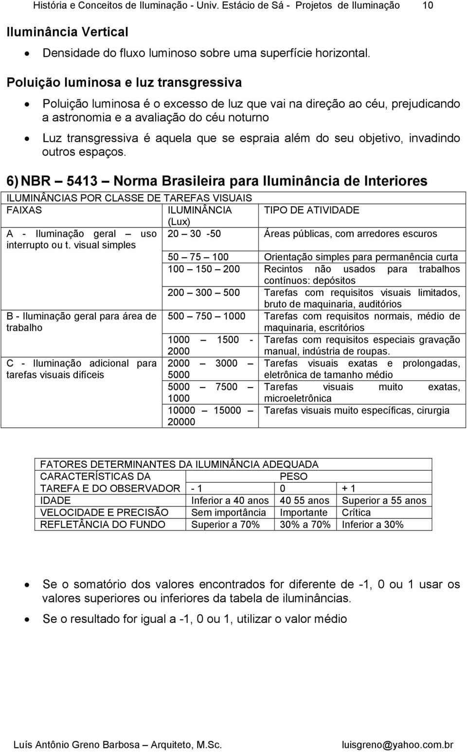 além do seu objetivo, invadindo outros espaços.