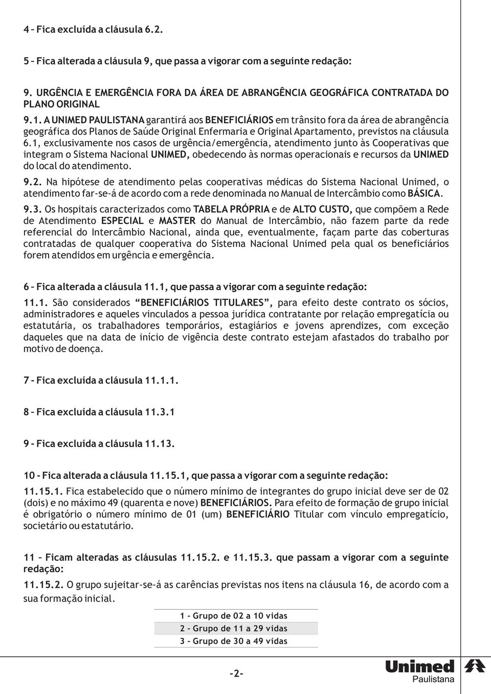 A UNIMED PAULISTANA garantirá aos BENEFICIÁRIOS em trânsito fora da área de abrangência geográfica dos Planos de Saúde Original Enfermaria e Original Apartamento, previstos na cláusula 6.