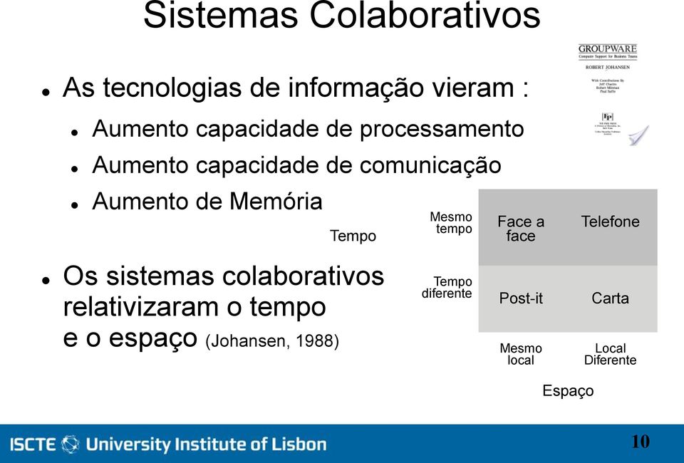 tempo Face a face Telefone Os sistemas colaborativos relativizaram o tempo e o