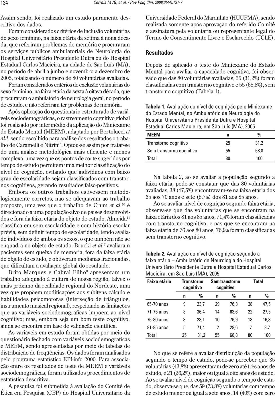 Neurologia do Hospital Universitário Presidente Dutra ou do Hospital Estadual Carlos Macieira, na cidade de São Luís (MA), no período de abril a junho e novembro a dezembro de 2005, totalizando o