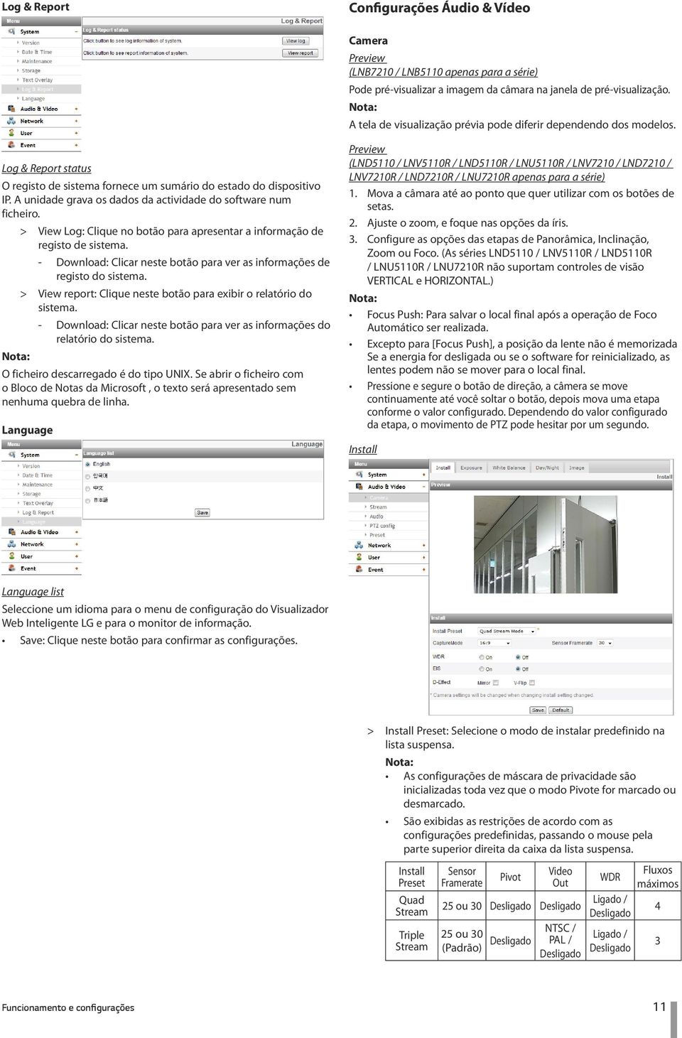 A unidade grava os dados da actividade do software num ficheiro. > > View Log: Clique no botão para apresentar a informação de registo de sistema.