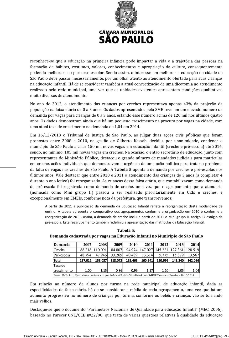 Sendo assim, o interesse em melhorar a educação da cidade de São Paulo deve passar, necessariamente, por um olhar atento ao atendimento ofertado para suas crianças na educação infantil.