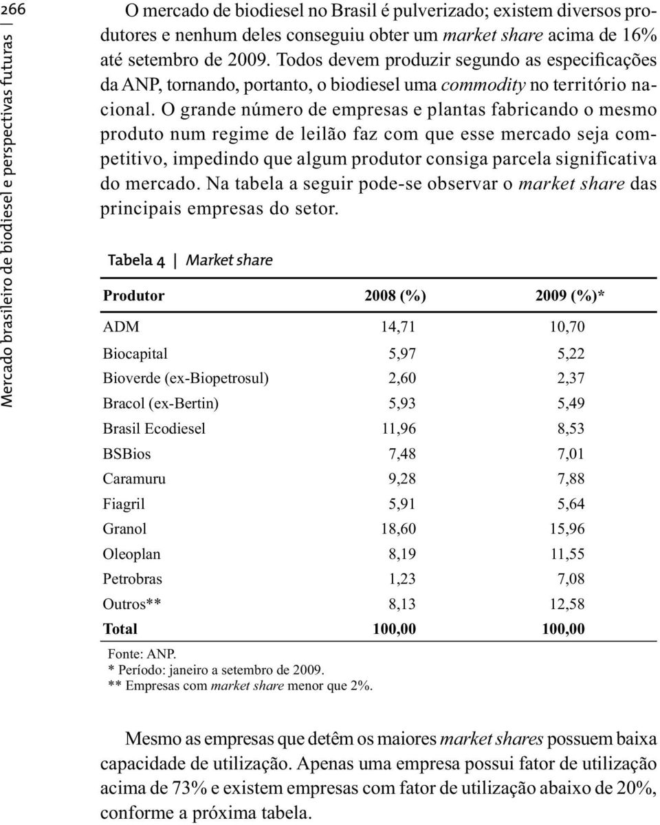 O grande número de empresas e plantas fabricando o mesmo produto num regime de leilão faz com que esse mercado seja competitivo, impedindo que algum produtor consiga parcela significativa do mercado.