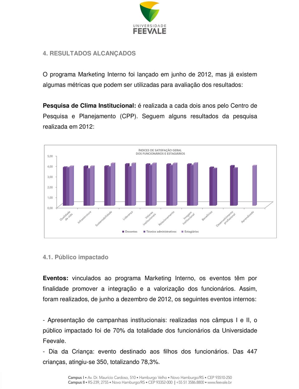 : 4.1. Público impactado Eventos: vinculados ao programa Marketing Interno, os eventos têm por finalidade promover a integração e a valorização dos funcionários.