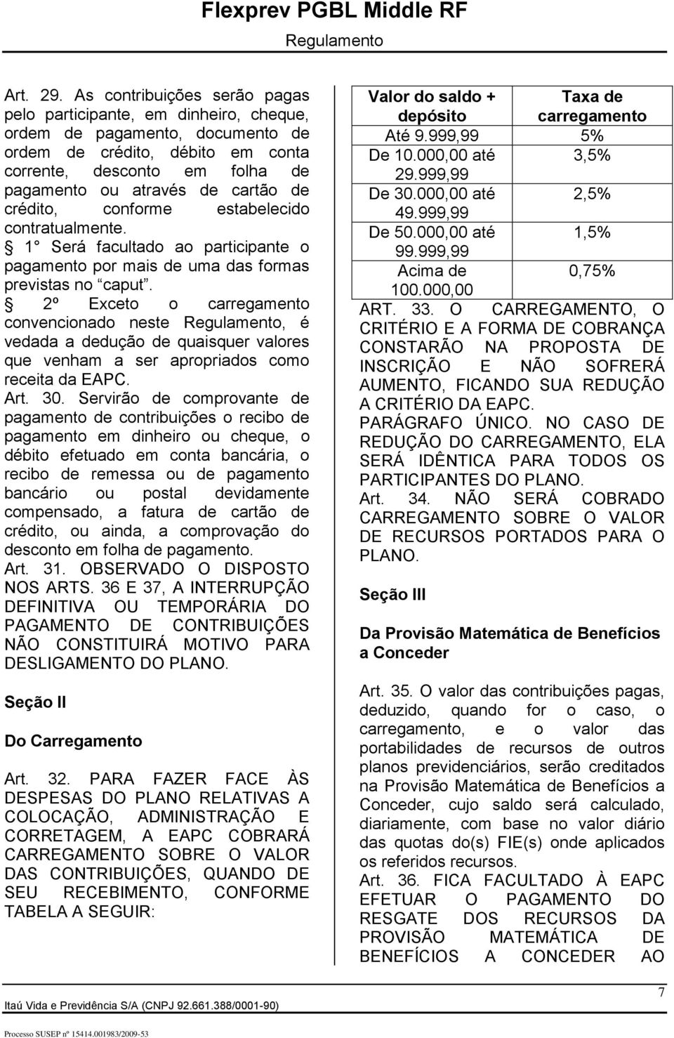 de crédito, conforme estabelecido contratualmente. 1 Será facultado ao participante o pagamento por mais de uma das formas previstas no caput.